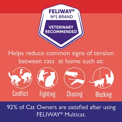 Product Feliway® MultiCat Calming Diffuser - Anxiety/Stress Relief for Cats - 2x 48mL 30 Day Refill