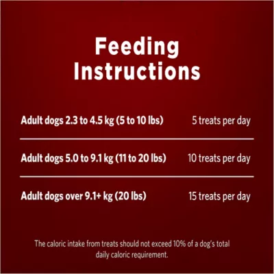 Product Purina ONE True Instinct Dog Treat Bites