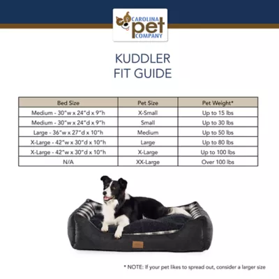 Product Pendleton Stewart Plaid Kuddler Dog Bed