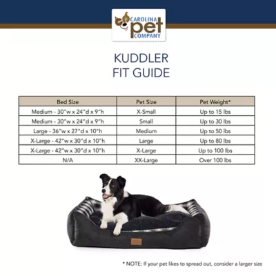 Product Pendleton Ombre Plaid Kuddler Dog Bed
