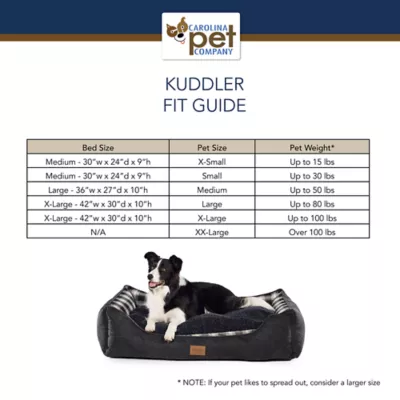 Product Pendleton Ombre Plaid Kuddler Dog Bed