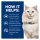 Product Hill's® Prescription Diet® Urinary Care c/d Multicare Stress Cat Food - Chicken