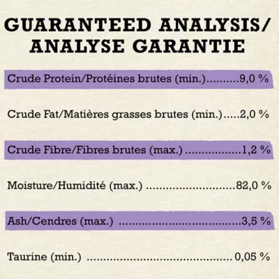 Product Purina® Beyond® Grain Free Adult Cat Food - Turkey, Sweet Potato & Spinach In Gravy Recipe