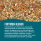 Product Great Choice® Fortified Conure Bird Food