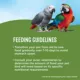 Product All Living Things® Oven Baked Bites Parrot Diet