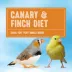 All Living Things® Seed & Pellet Medley Finch & Canary Diet image thumbnail 2