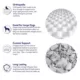 Product Top Paw® Orthopedic Memory Foam Quilt Mattress Dog Bed