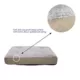 Product Top Paw® Orthopedic Memory Foam Quilt Mattress Dog Bed