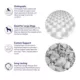 Product Top Paw® Orthopedic Memory Foam Quilt Mattress Dog Bed