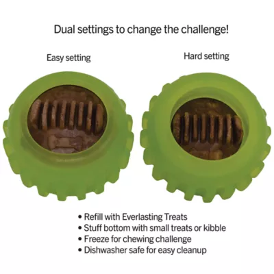 Product Starmark® Everlasting Treat Sprocket Dog Toy - Chicken Flavor
