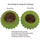 Product Starmark® Everlasting Treat Sprocket Dog Toy - Chicken Flavor