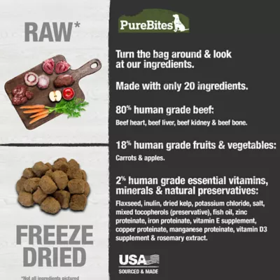 PureBites® RAW Freeze Dried Complete & Balanced Dog Food or Topper - Beef - Image 3
