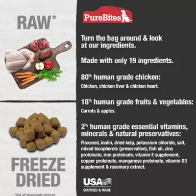 Product PureBites® RAW Freeze Dried Complete & Balanced Dog Food or Topper - Chicken