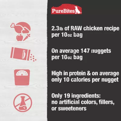 Product PureBites® RAW Freeze Dried Complete & Balanced Dog Food or Topper - Chicken