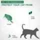 Product Advantage® II Small Cat Once-A-Month Topical Flea Treatment - 2.3 to 4 kg
