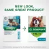 Advantage® II Medium Dog Once-A-Month Topical Flea Treatment - 4.6 to 11 kg image thumbnail 2