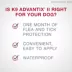 K9 Advantix® II Large Dog Once-A-Month Topical Flea & Tick Treatment for Dogs 11 to 25 kg image thumbnail 5