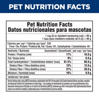 Hill's Prescription Diet Gastrointestinal Biome Digestive Fiber Adult Dry Dog Food - Chicken - Image 9