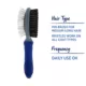 Product Top Paw® Pin & Bristle Combo Pet Brush