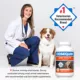 Product Nutramax® Cosequin® Maximum Strength Joint Health Supplement for Dogs - Chewable Tablets