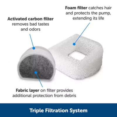 Product PetSafe® Drinkwell® Pet Fountain - Dishwasher Safe - Filters Included