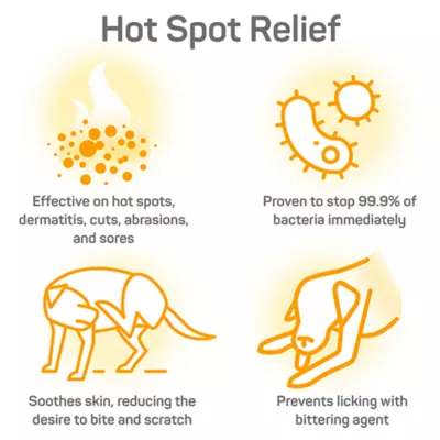 Silver Honey™ Hot Spot & Wound Care Ointment - Image 3