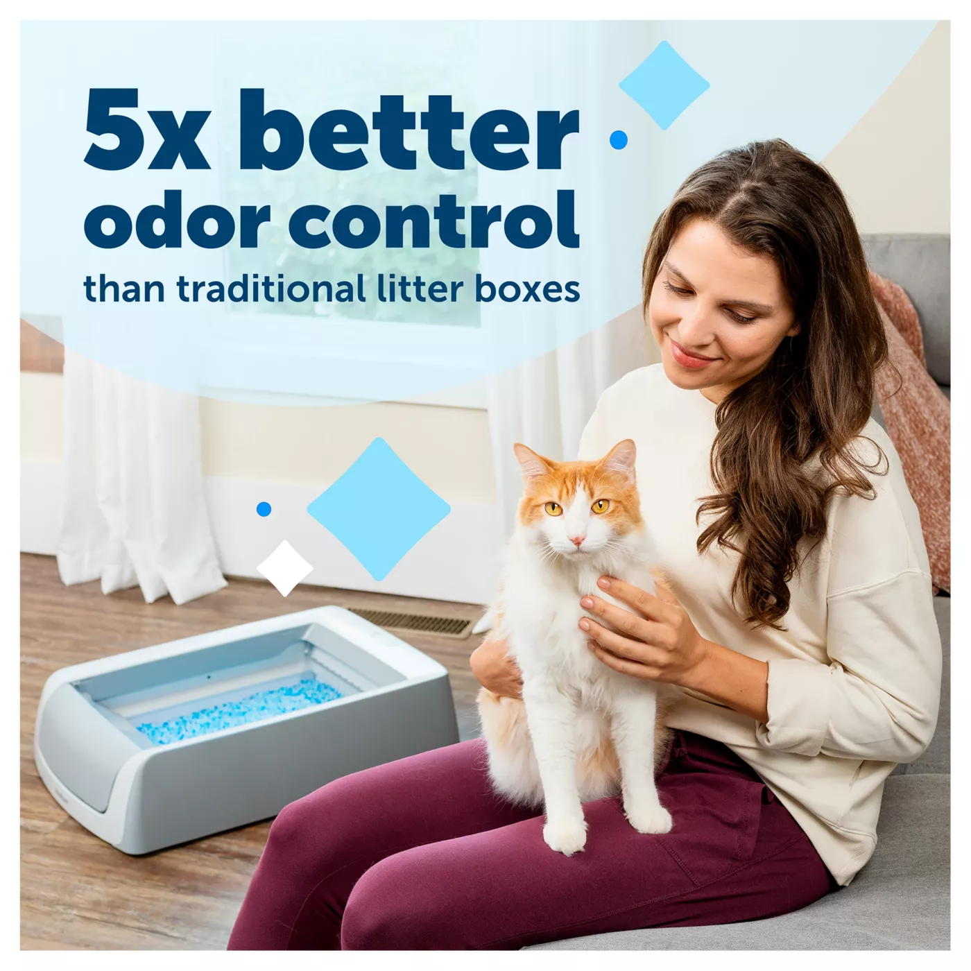 Litter Box Cleaning Service RECYCLING