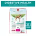 Purina ONE® +Plus Adult Dog Dry Food - Chicken, Natural, High-Protein image thumbnail 2