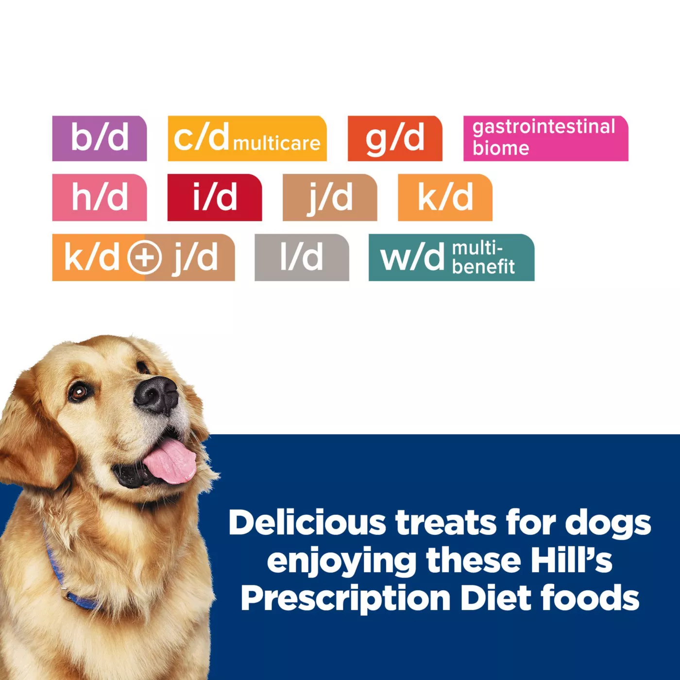 Hill s Prescription Diet Soft Baked Adult Dog Treats Chicken