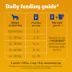 Pedigree® Choice Cuts Pouch Adult Wet Dog Food & Meal Topper - 30 Count, Variety Pack image thumbnail 5