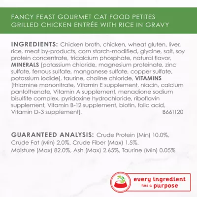 Product Fancy Feast® Petites in Gravy Cat Wet Food - 2.8 oz