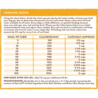 Product Merrick® Limited Ingredient Diet Adult Dry Dog Food - Healthy Grains, Real Chicken & Brown Rice
