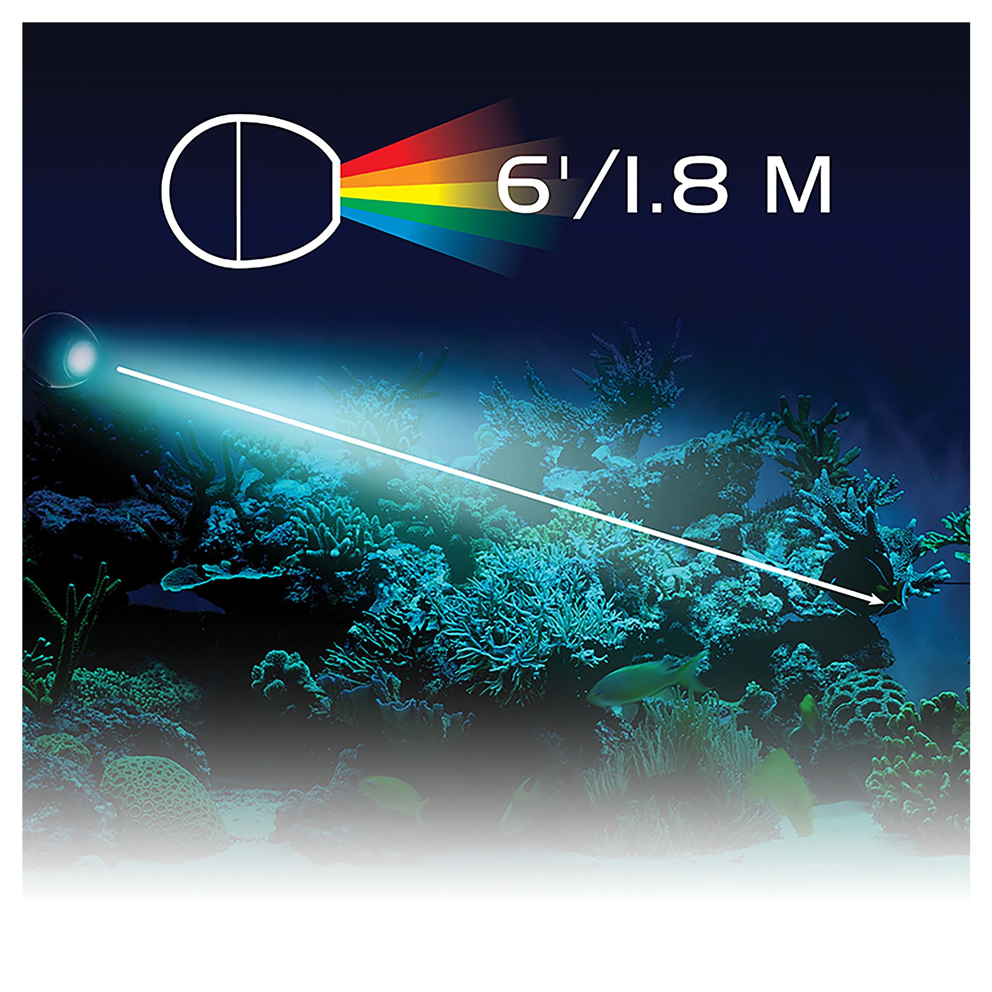 Fluval® Prism Multi-Color LED Spotlight for Fish Tanks - thumbnail 5