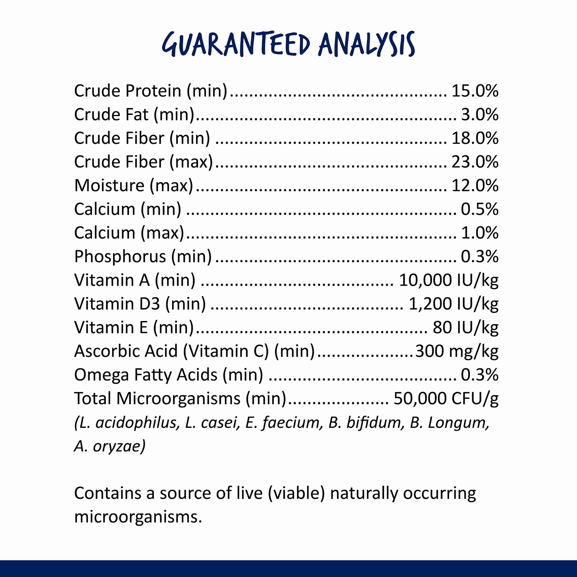 Vitasmart guinea pig food sales