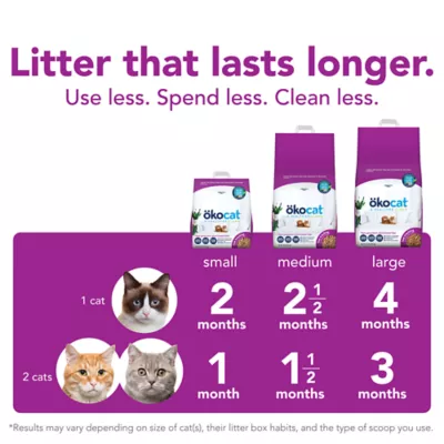Product Okocat® Less Mess Clumping Wood Cat Litter - Low Dust, Low Tracking, Natural