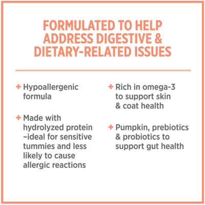 Nutrience Care® Sensitive Skin & Stomach Adult Cat Food - Image 4