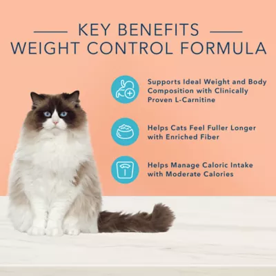 Product Blue Buffalo® True Solutions™ Weight Care Adult Cat Food - Chicken