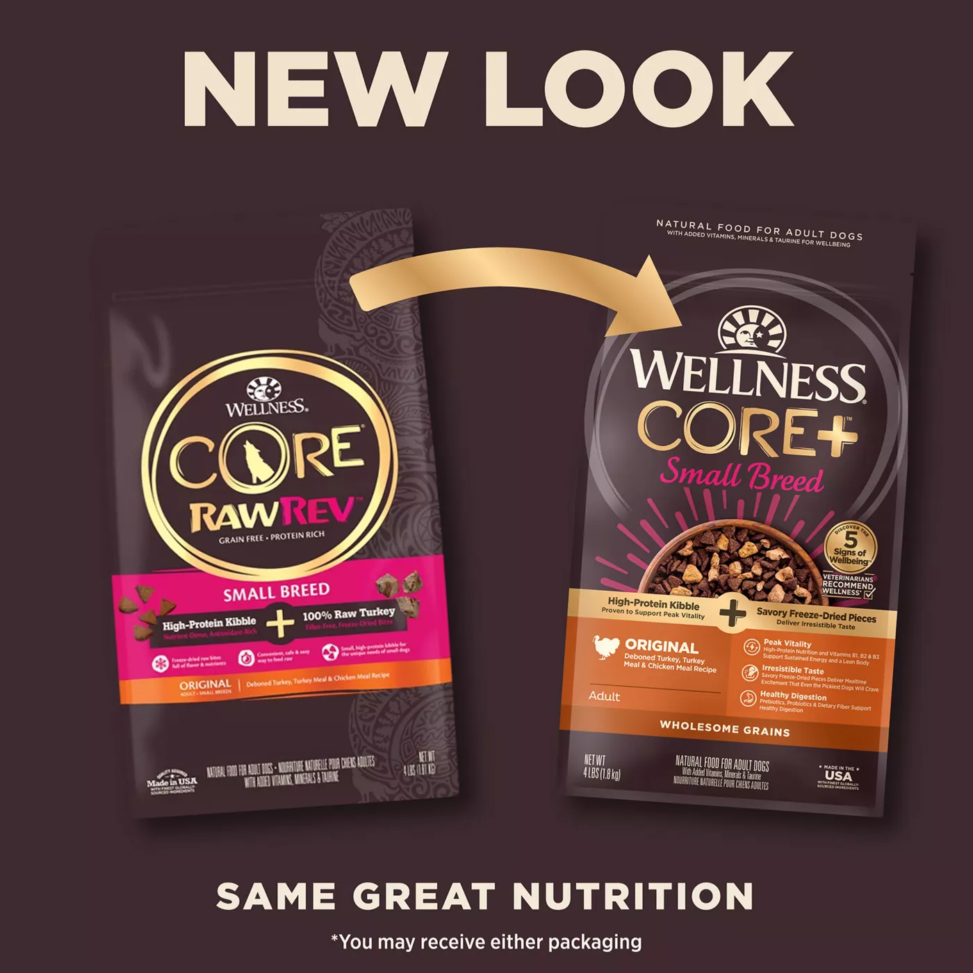 High protein high fiber dog food sale