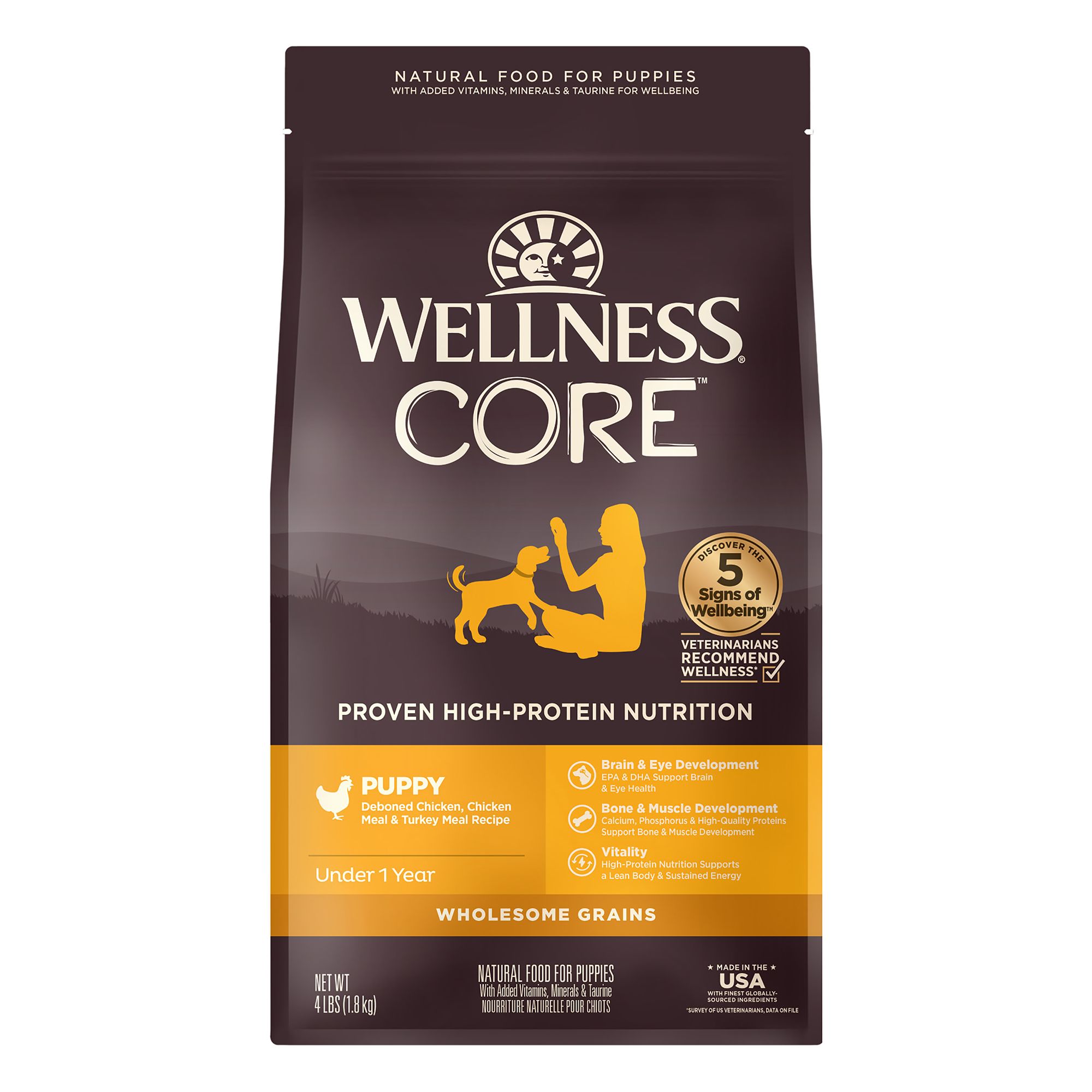 Wellness core 2025 dog food petsmart