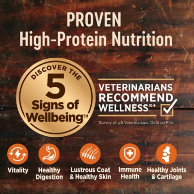 Product Wellness® CORE® High Protein With-Grain Adult Dry Dog Food - Turkey