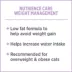 Nutrience Care® Weight Management Adult Cat Food image thumbnail 4