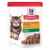 Hill's® Science Diet® Kitten Wet Cat Food - 2.8 oz Pouch image thumbnail 1