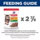 Product Hill's® Science Diet® Kitten Wet Cat Food - 2.8 oz Pouch