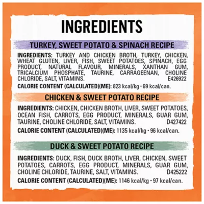 Beyond Adult Wet Cat Food - Poultry Variety Pack, 85 g x 12 - Image 8