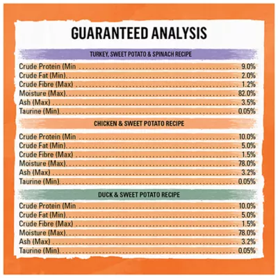 Beyond Adult Wet Cat Food - Poultry Variety Pack, 85 g x 12 - Image 9