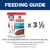 Hill's® Science Diet® Senior Wet Cat Food - Dinner, Pouch, 2.8 Oz image thumbnail 4