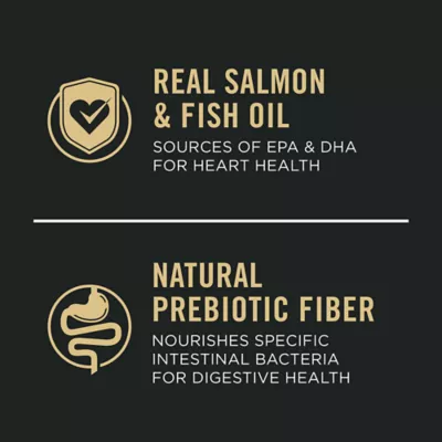 Product Purina Pro Plan Sensitive Skin & Stomach Puppy Dry Dog Food - Salmon & Rice