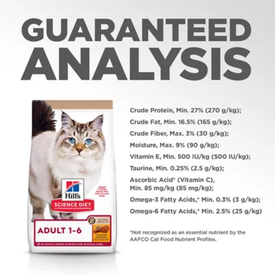 Product Hill's® Science Diet® No Corn, No Wheat, No Soy Adult Dry Cat Food - Chicken