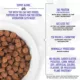 Product Tiki Cat® Born Carnivore® Optimal Weight Adult Cat Food - Turkey, Non-GMO