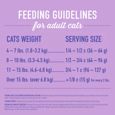 Product Tiki Cat® Born Carnivore® Optimal Weight Adult Cat Food - Turkey, Non-GMO